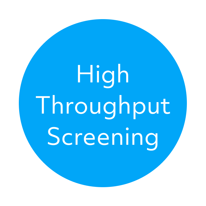 High Throughput Screening